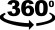 360-degree-rotate